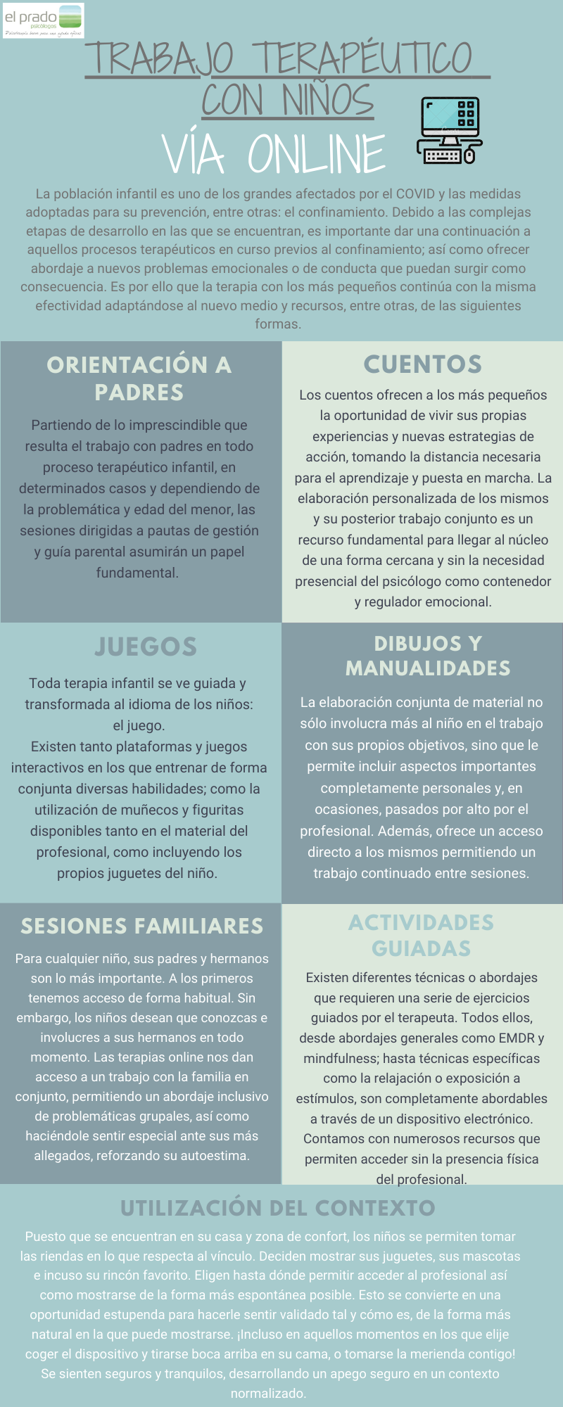 psicología infantil online infografía sobre terapia infantil online